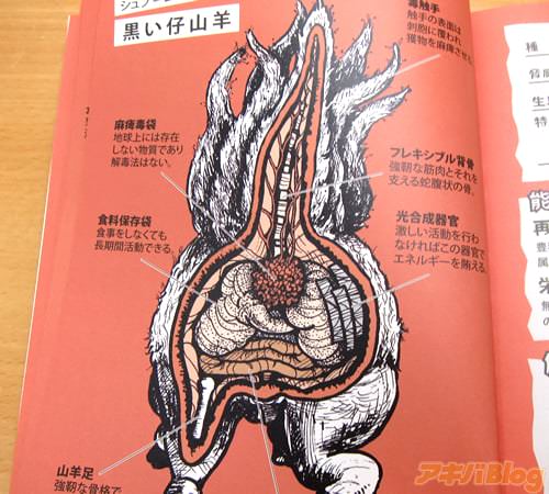 「シュブ=ニグラスの落とし仔 黒い仔山羊」