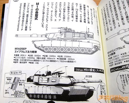 第二次世界大戦後のアメリカ軍の戦車 M1A2SEP エイブラムズ主力戦車