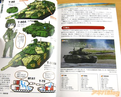 T-90、T-90A、T-90AM