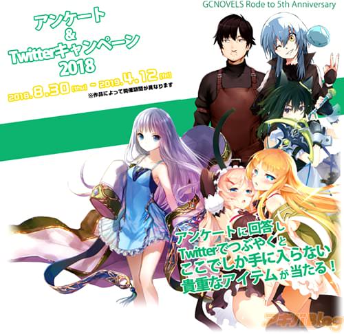 アンケート&Twitterキャンペーン2018