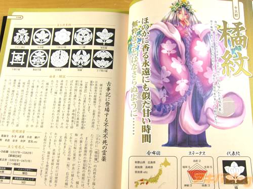 橘紋:海の彼方にあるとされた異世界・常世の国から持ち帰られた非時香菓
「ほのかに香る永遠にも似た甘い時間。無粋な(年齢を訊く)ことはなさらぬように…」