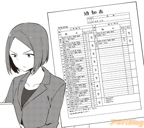 正宗の成績表