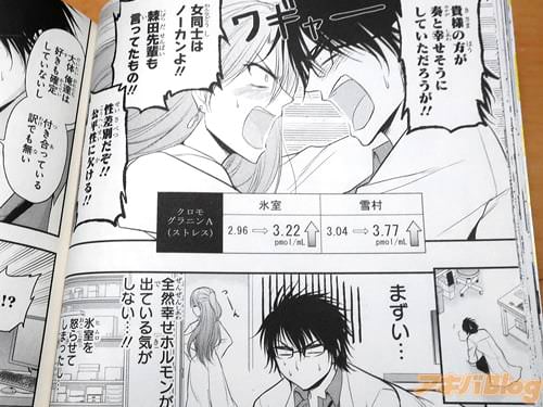 「(全然幸せホルモンが出ている気がしない…!)」